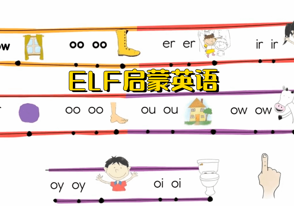 《ELF启蒙英语 ELF Learning》系列01